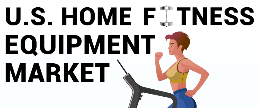 U.S. Home Fitness Equipment